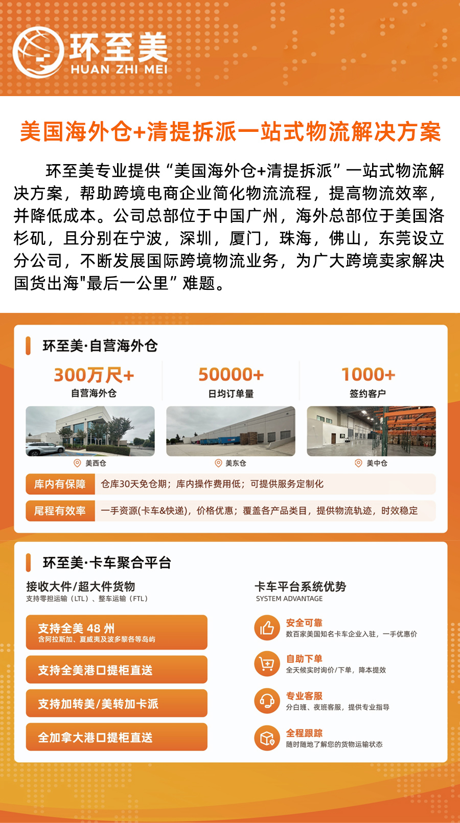 环至美供应链管理有限公司